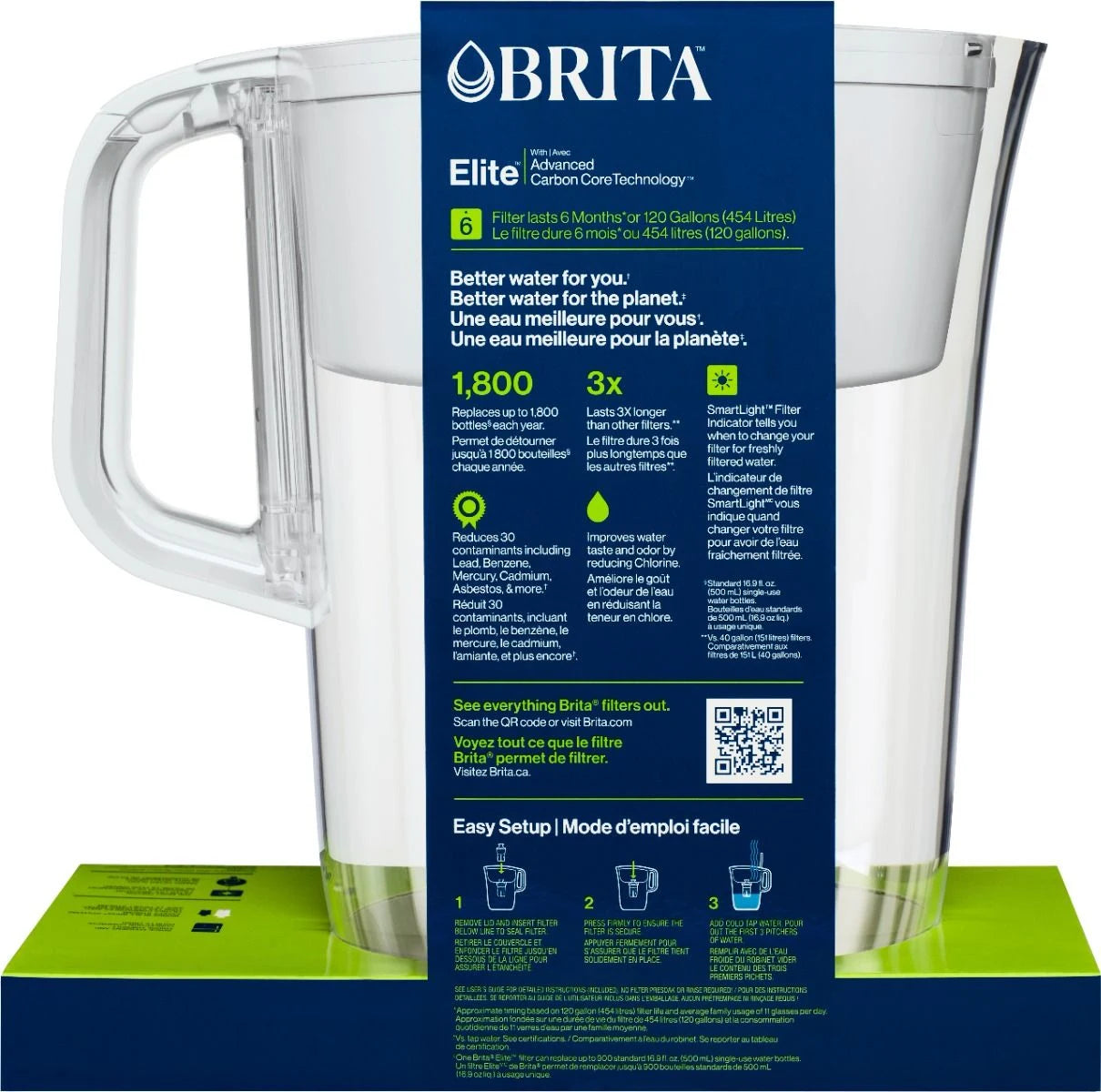 Tahoe Water Pitcher with Elite Filter