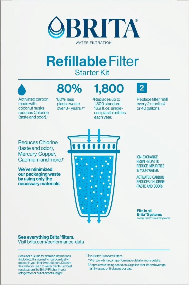 Brita® Refillable Water Filtration Starter Kit with 1 Reusable Filter Shell and 3 Filter Refills