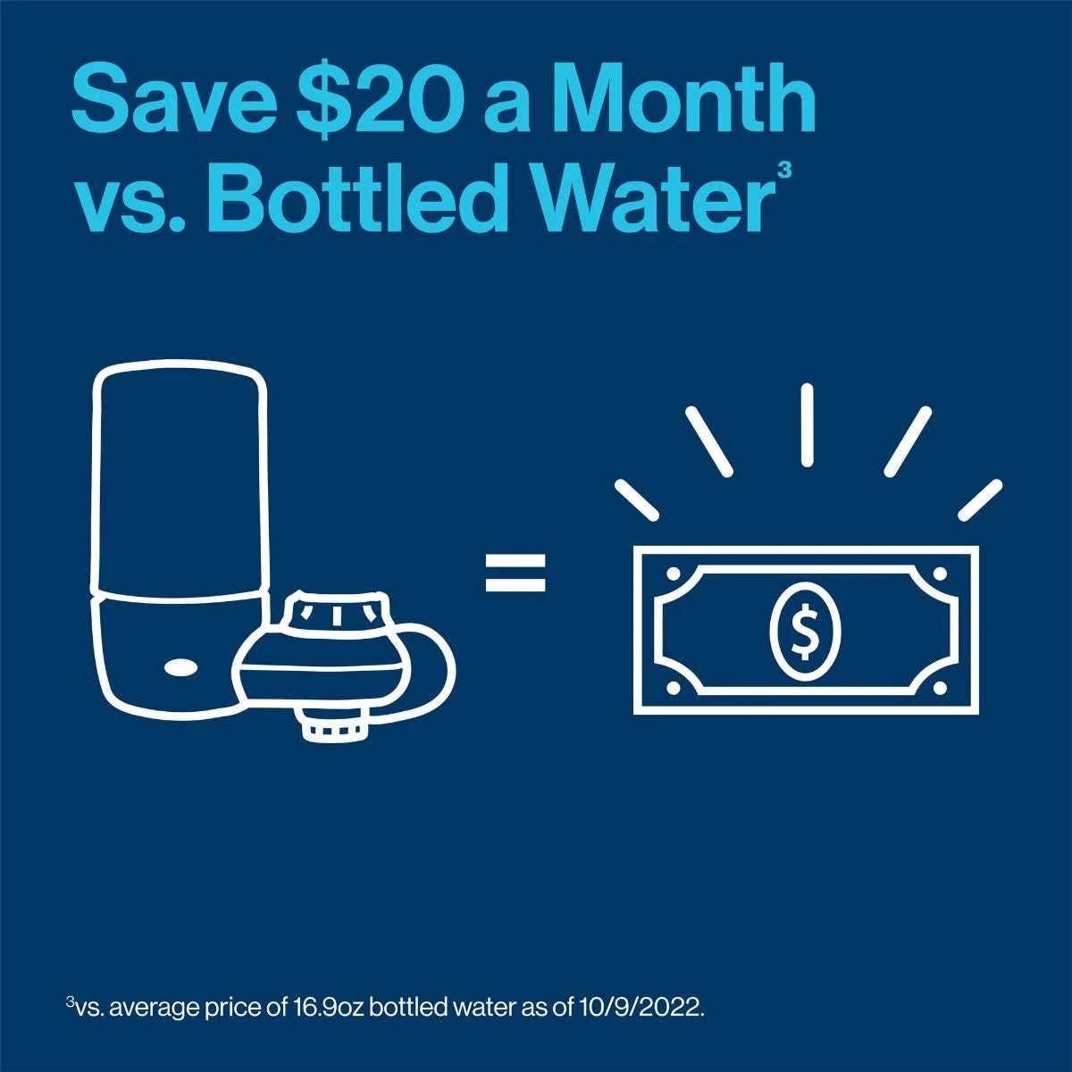 Elite Advanced Water Filter Faucet System