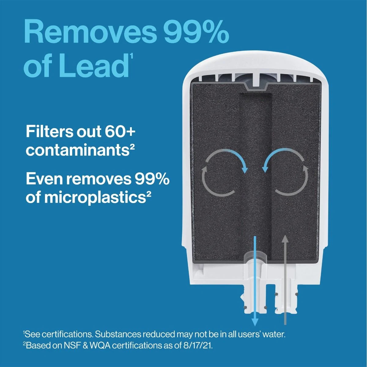 Elite Water Filter Faucet System