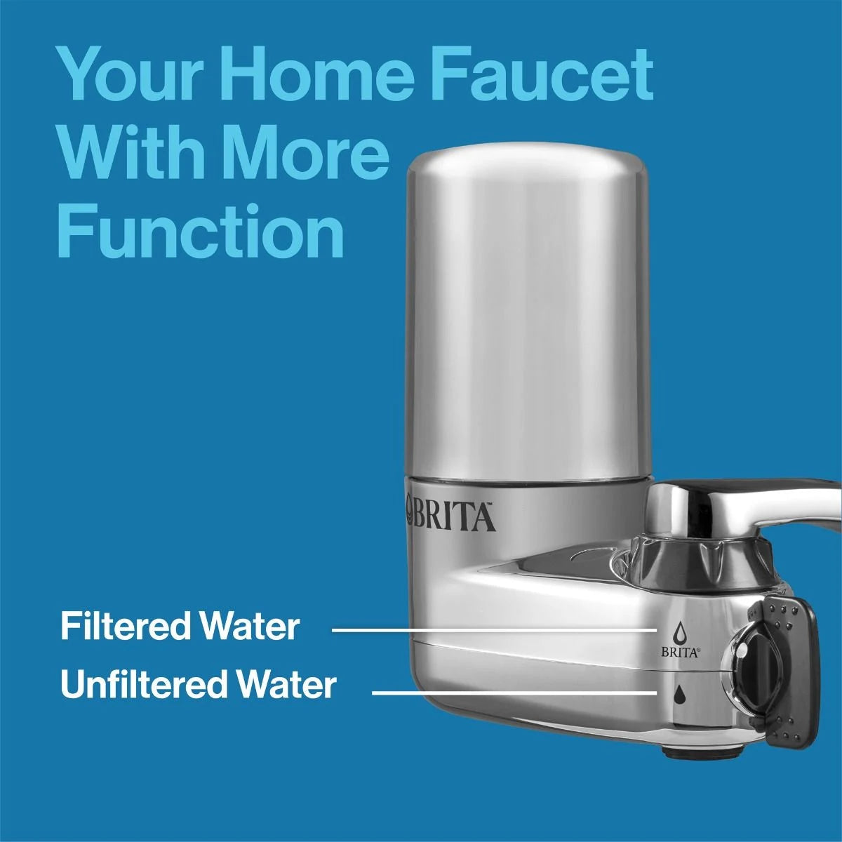 Elite Water Filter Faucet System with 2 filters