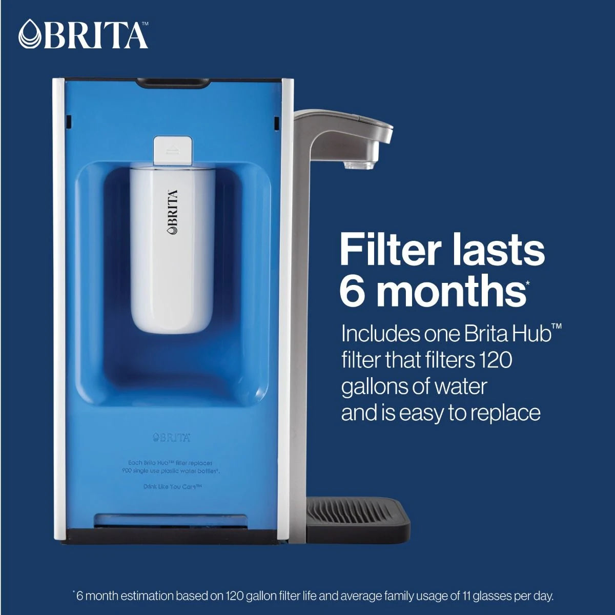 Brita Hub™ Countertop Water Filter System