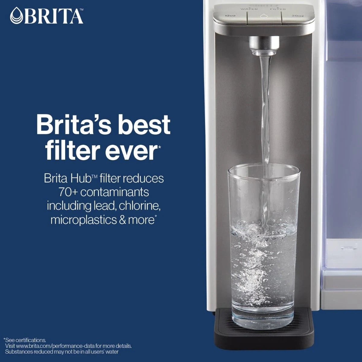 Brita Hub™ Countertop Water Filter System