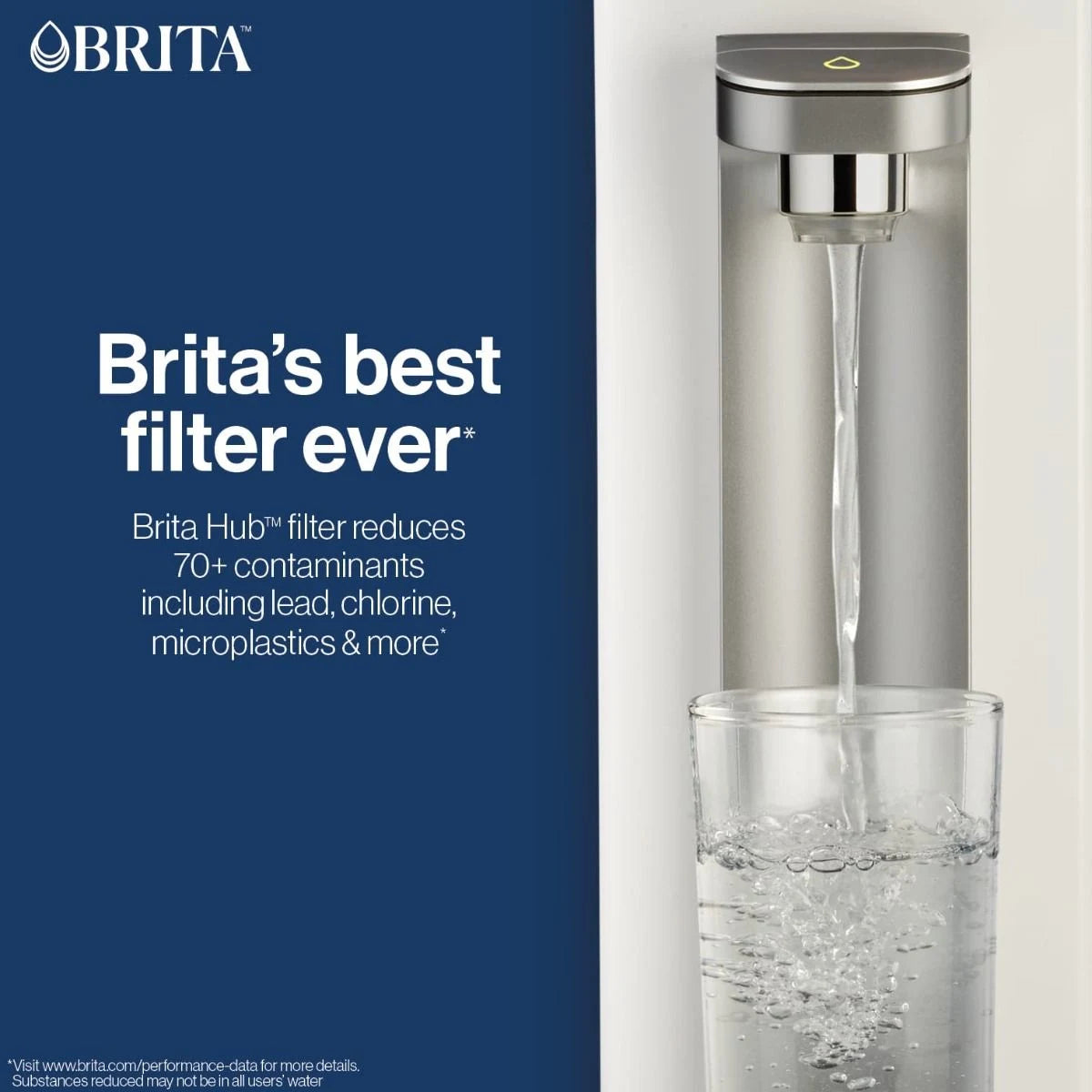 Brita Hub™ Compact Countertop Water Filter System